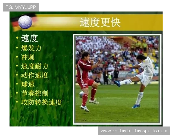 足球训练中的速度耐力训练与冲刺能力
